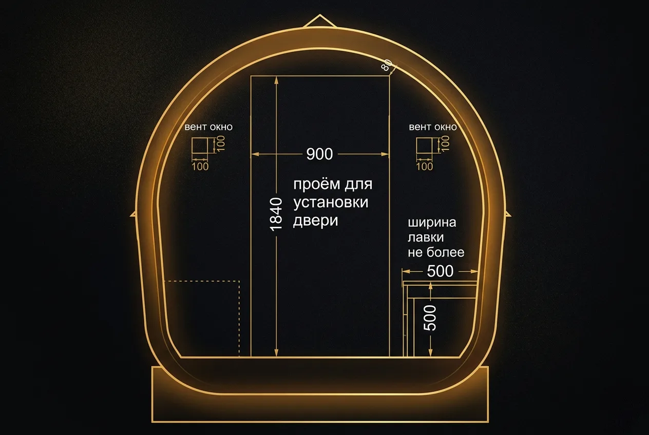 Ковчег — просторная баня с верандой